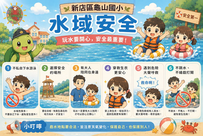 水域安全