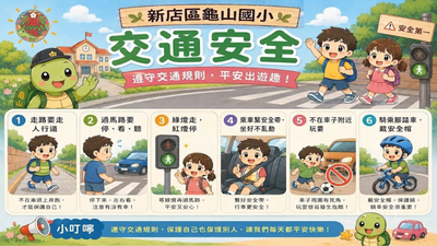 交通安全