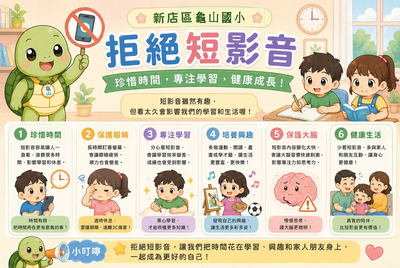 拒絕短影音
