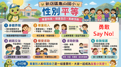性別平等