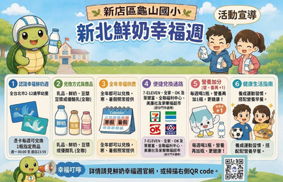 鮮奶幸福週